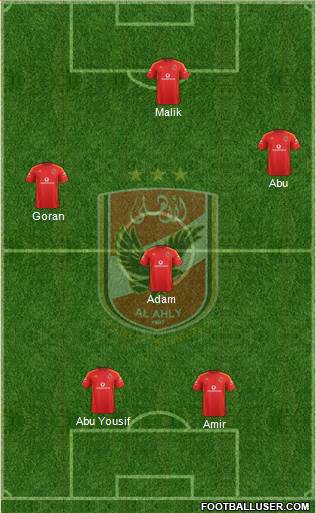 Al-Ahly Sporting Club Formation 2014