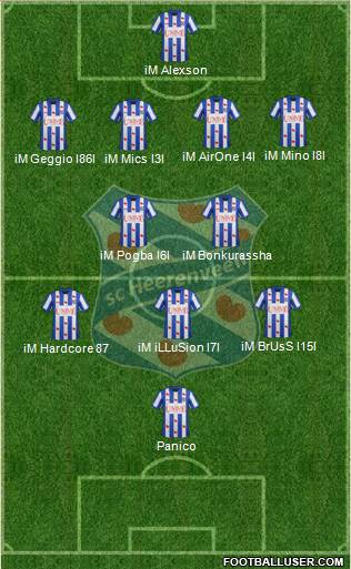 sc Heerenveen Formation 2014