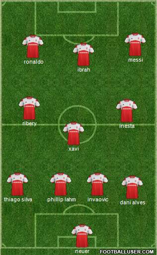 Middlesbrough Formation 2014