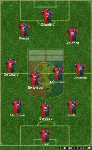 Genoa Formation 2014