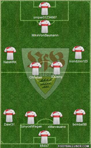 VfB Stuttgart Formation 2014