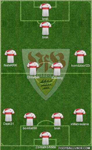 VfB Stuttgart Formation 2014