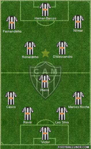 C Atlético Mineiro Formation 2014