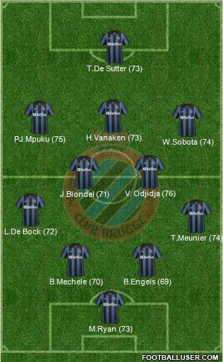 Club Brugge KV Formation 2014