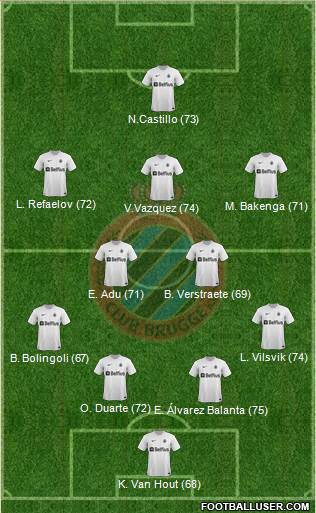 Club Brugge KV Formation 2014