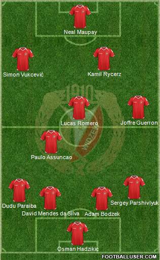 Widzew Lodz Formation 2014