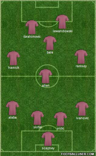 Uzbekistan Formation 2014