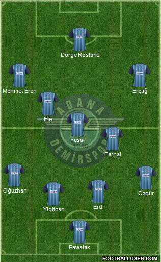 Adana Demirspor Formation 2014