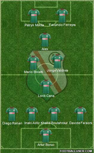 Legia Warszawa Formation 2014