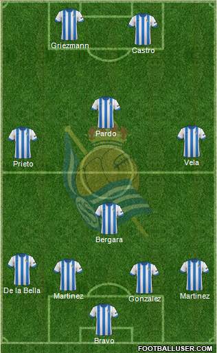 Real Sociedad C.F. B Formation 2014