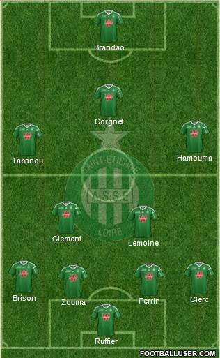 A.S. Saint-Etienne Formation 2014