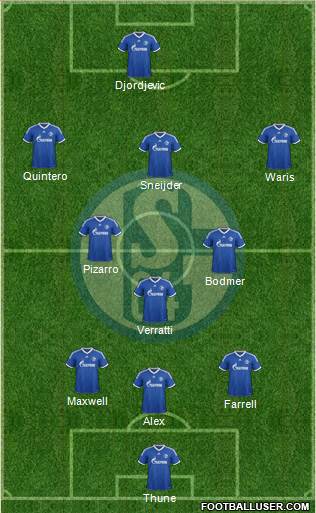 FC Schalke 04 Formation 2014