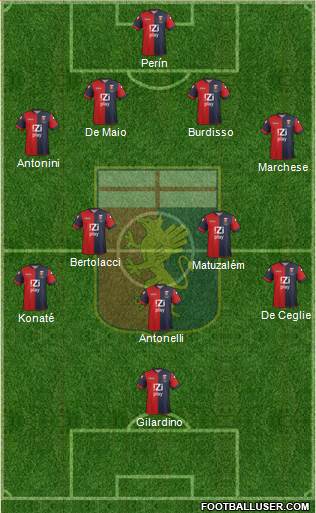 Genoa Formation 2014