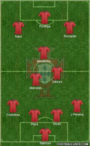 Portugal Formation 2014