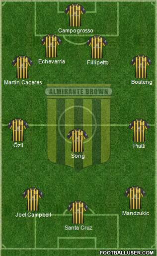 Almirante Brown Formation 2014