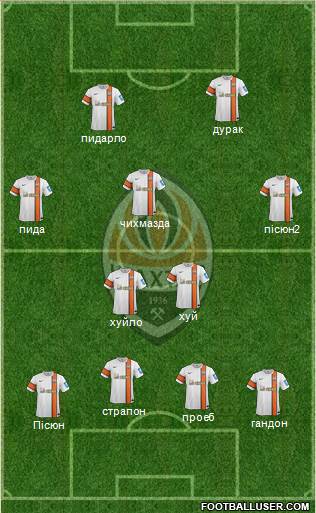 Shakhtar Donetsk Formation 2014