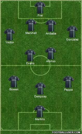 Seattle Sounders FC Formation 2014