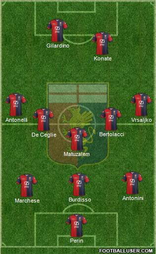 Genoa Formation 2014