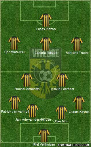 Vitesse Formation 2014