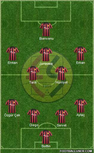 Eskisehirspor Formation 2014