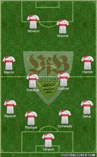 VfB Stuttgart Formation 2014