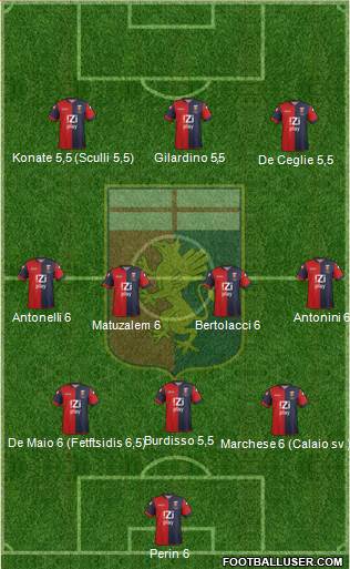 Genoa Formation 2014