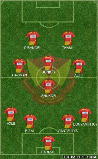 Selangor Formation 2014