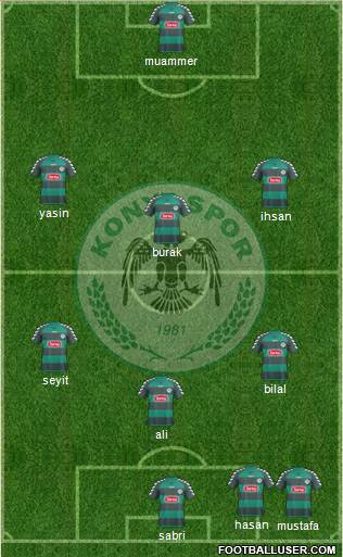 Konyaspor Formation 2014