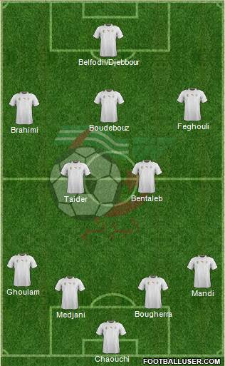 Algeria Formation 2014