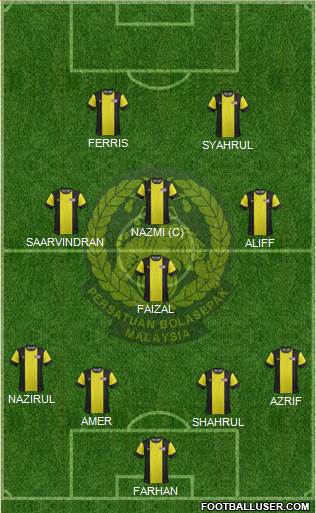 Malaysia Formation 2014