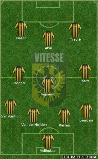 Vitesse Formation 2014