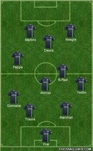 Seattle Sounders FC Formation 2014