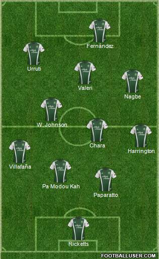 Portland Timbers Formation 2014