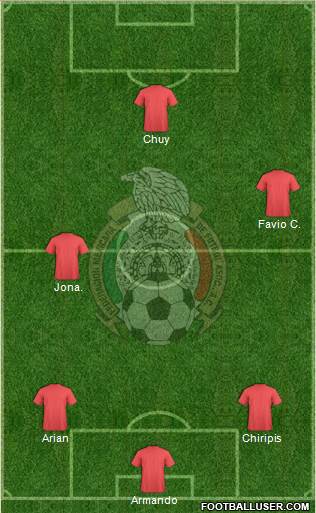 Mexico Formation 2014