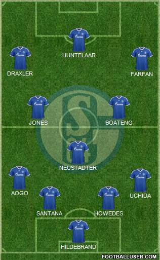 FC Schalke 04 Formation 2014