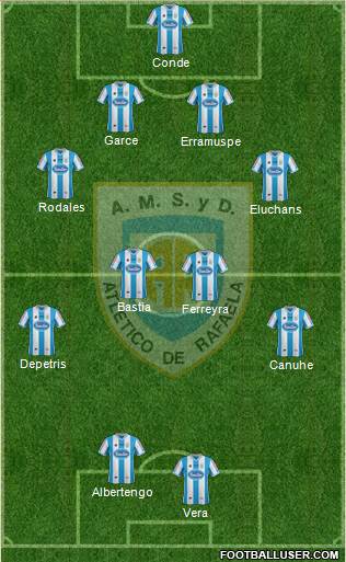 Atlético Rafaela Formation 2014