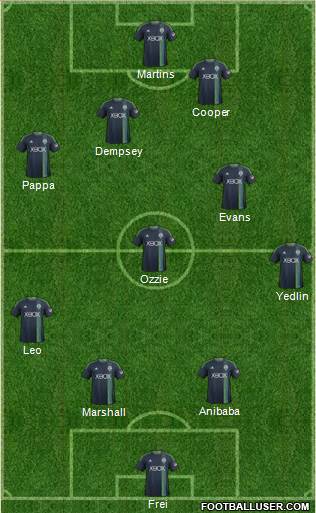 Seattle Sounders FC Formation 2014