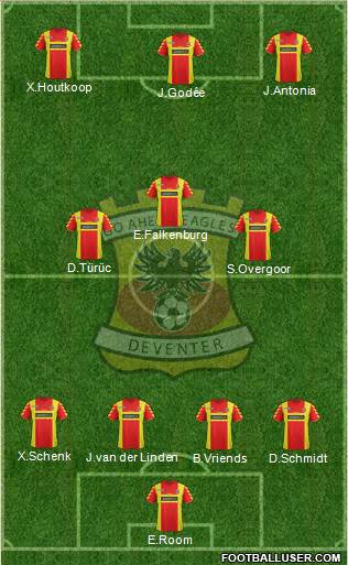 Go Ahead Eagles Formation 2014