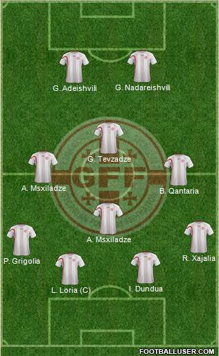 Georgia Formation 2014