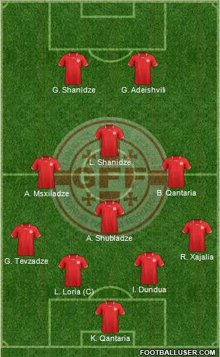 Georgia Formation 2014