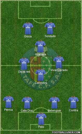 Getafe C.F., S.A.D. Formation 2014