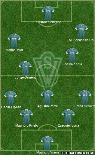 CD Santiago Wanderers S.A.D.P. Formation 2014