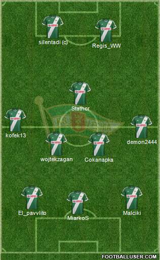 Lechia Gdansk Formation 2014