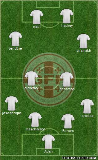 Georgia Formation 2014