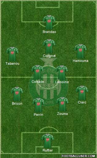 A.S. Saint-Etienne Formation 2014