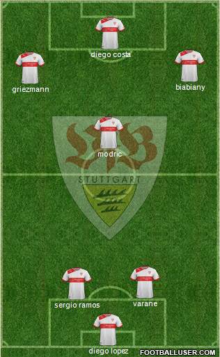 VfB Stuttgart Formation 2014