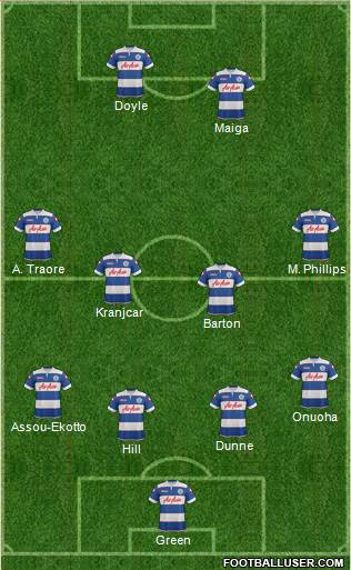 Queens Park Rangers Formation 2014