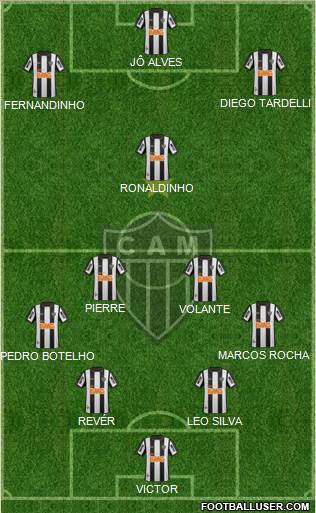 C Atlético Mineiro Formation 2014