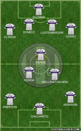 Toulouse Football Club Formation 2014