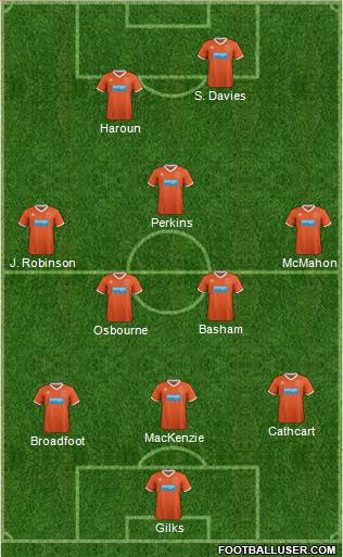 Blackpool Formation 2014